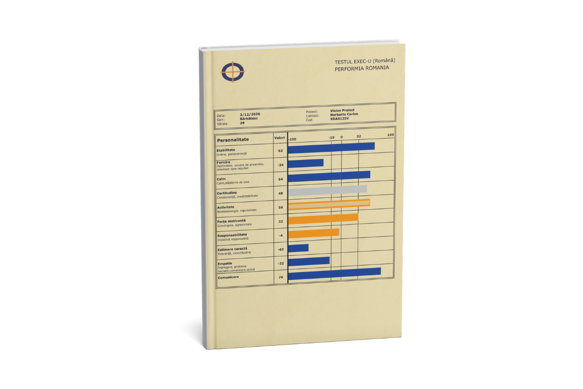 Exemplu de test Performia EXEC-U pe fundal transparent